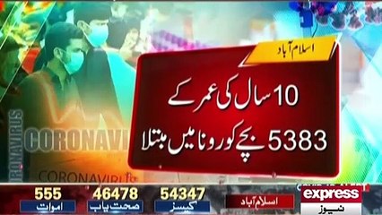 Corona Situation in Pakistan 27 March 2021