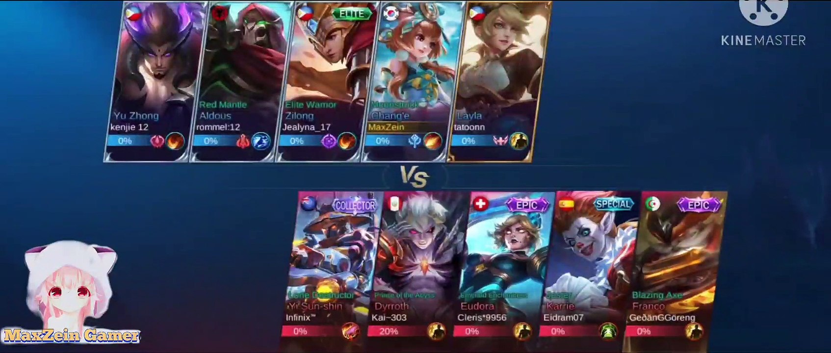 Chang'e User MVP