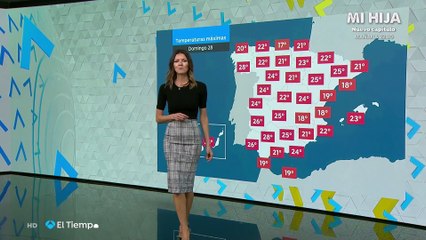 Himar González 2021-03-27