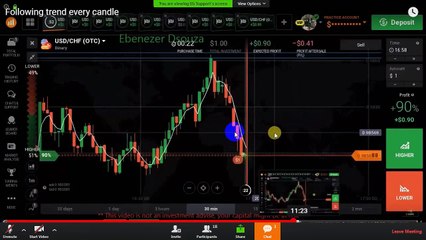 Ebenezer Dsouza Paid course in Free || Class-04 || Binary Trading Course || IQ-Option || Ebenezer Dsouza