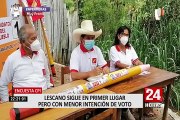 CPI: Lescano permanece en primer lugar, Forsyth sube al segundo y López Aliaga cae al quinto lugar