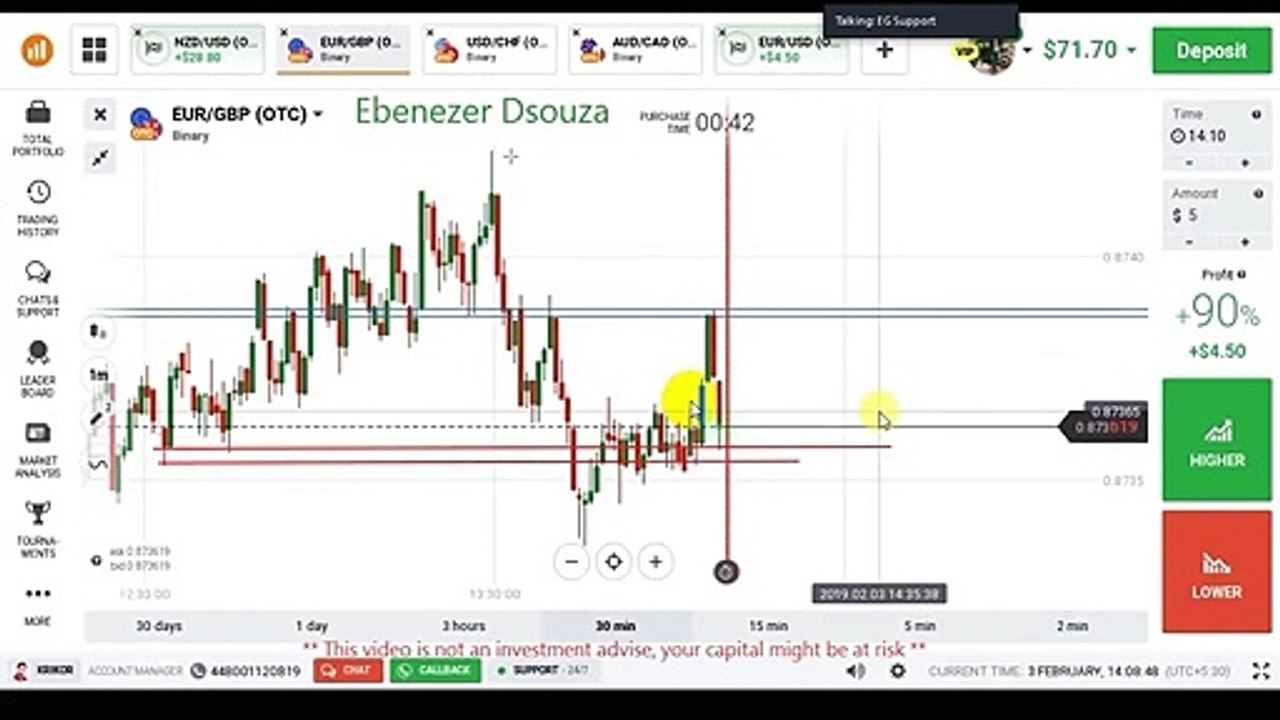 Ebenezer Dsouza Paid course in Free || Class-05 || Binary Trading Course || IQ-Option || Ebenezer Dsouza
