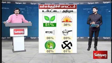 கள்ளக்குறிச்சியில் வெல்லப்போவது யார்? | Election Survey | Kallakurichi | ADMK | DMK | Congress | MNM