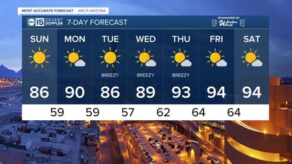 MOST ACCURATE FORECAST: First 90-degree day is on the way