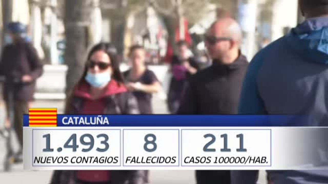 Suben los contagios y los indicadores en gran parte de la Península