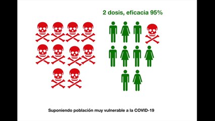 La campaña contra la vacuna de Oxford AstraZeneca