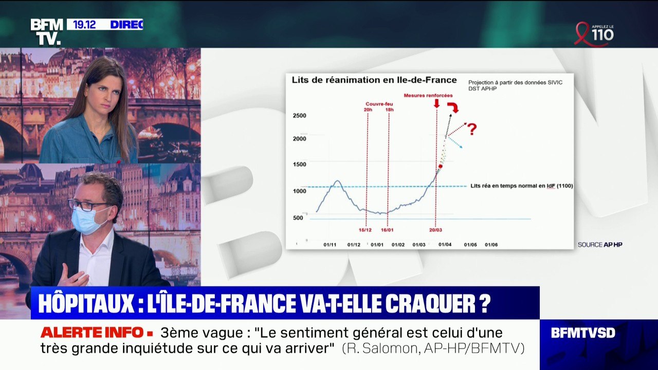 Mesures de freinage: Rémi Salomon (APHP) pense qu'il y aura "peu d'effet" sur la progression de l'épidémie