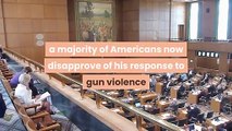 Majority Of Americans Disapprove Of Biden On Gun Violence And