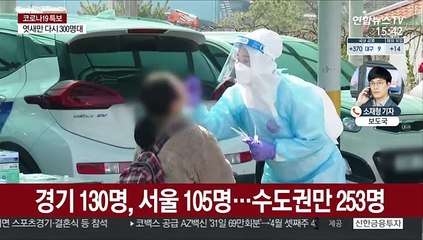 384명 확진…교회·노래주점 집단감염 확산