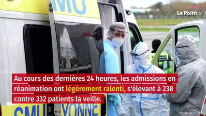 Covid-19 : un record de patients en réanimation inévitable ?