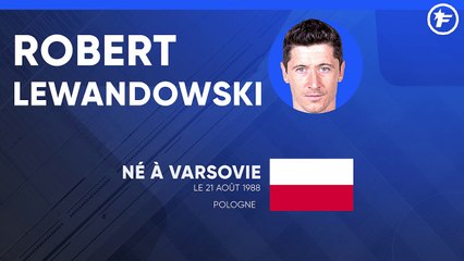 La fiche technique de Robert Lewandowski