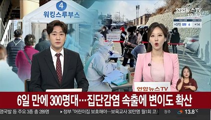 6일 만에 300명대…집단감염 속출에 변이도 확산