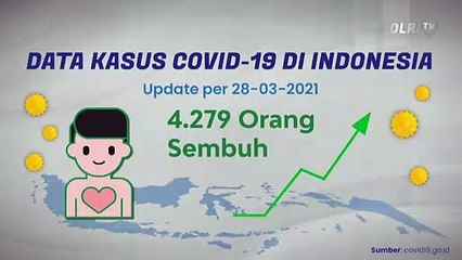 Update COVID-19 28 Maret 2021