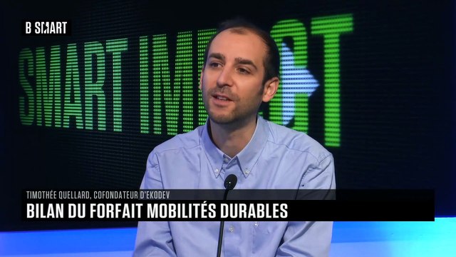 SMART IMPACT - Qu'est-ce que le forfait mobilités durables ?