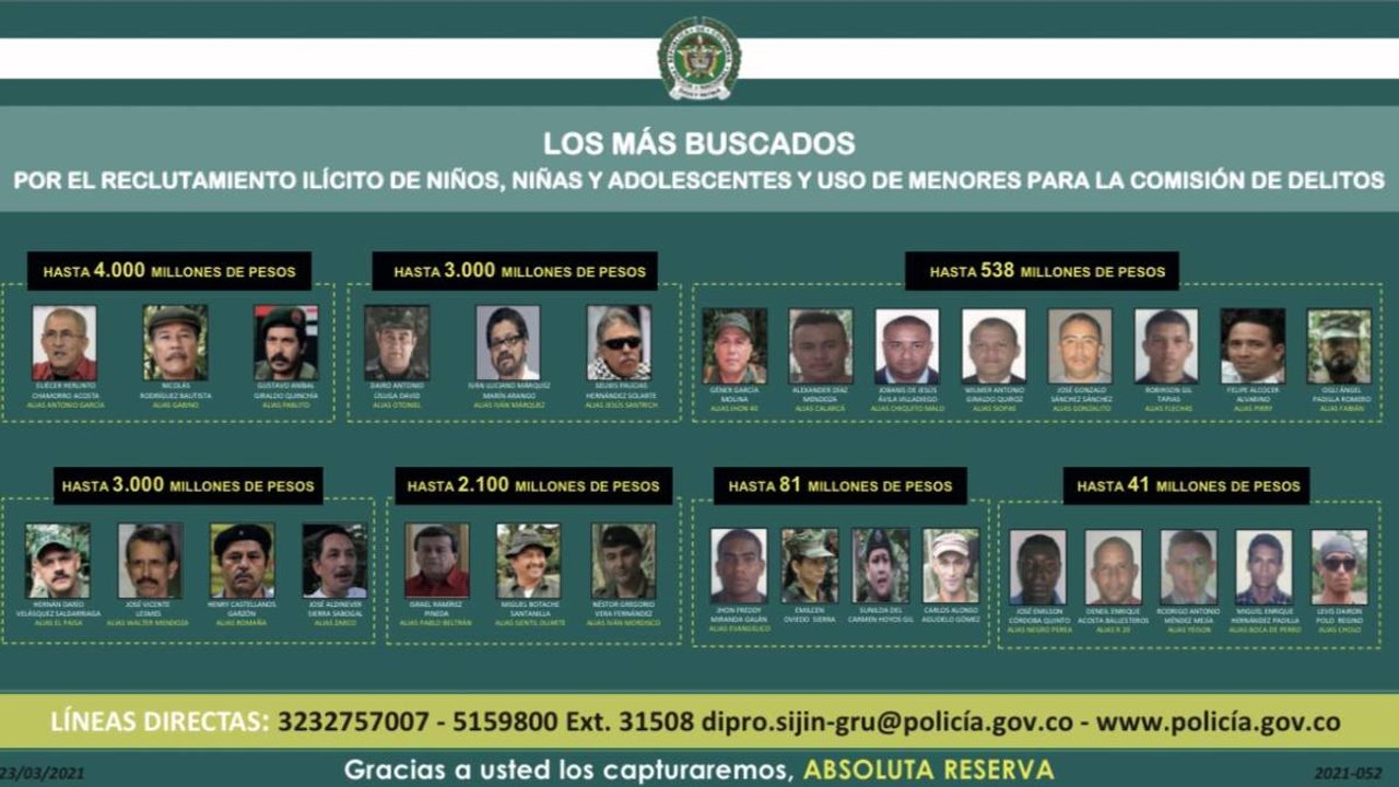 Cartel de los más buscados por reclutamiento de menores en Colombia