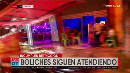 Al menos 120 personas  detenidas en un local que incumplía horarios y medidas de bioseguridad