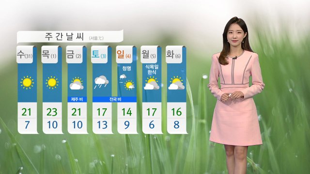 [날씨] 11년 만의 최악의 황사...일교차 10도 이상 / YTN