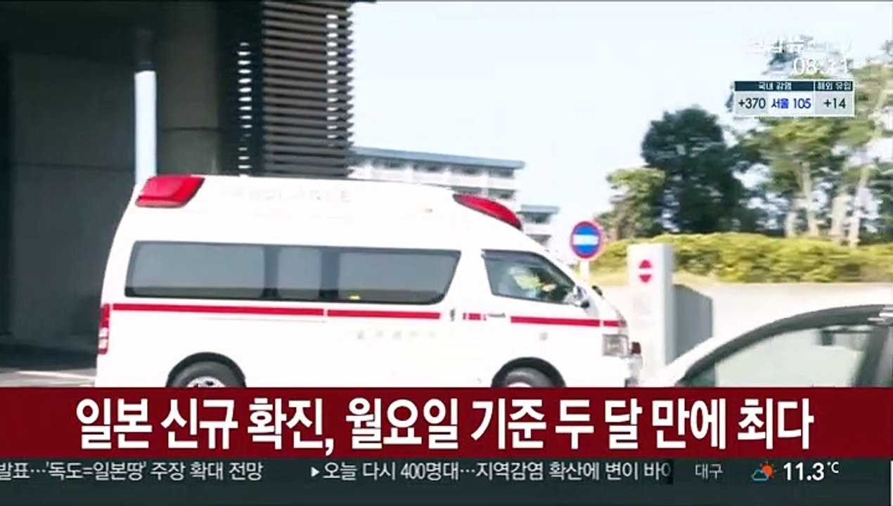 日 신규 확진 1천300명대…월요일 기준 두 달 만에 최다