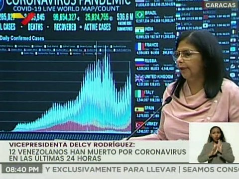Vicepdta. Delcy Rodríguez: Hoy llegaron 50 mil vacunas de Sputnik-V para la inmunización del pueblo
