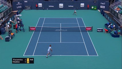 Miami Open Highlights: Rublev v Fucsovics