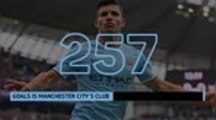 Aguero in numbers as he prepares to leave Manchester City