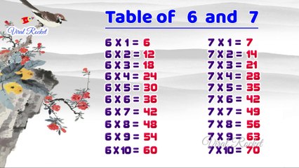 Learn Table of 6 and 7 |  Learn Multiplication Tables | Viral Rocket | Easy Maths