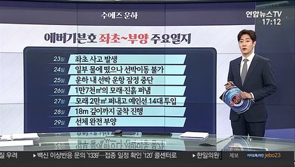 [그래픽뉴스] 수에즈 운하