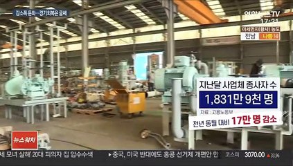 사업체 종사자 감소폭 둔화…거리두기 완화 영향