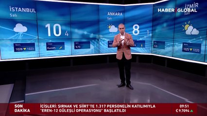 Kış bitmiyor! Bünyamin Sürmeli'den flaş kar uyarısı