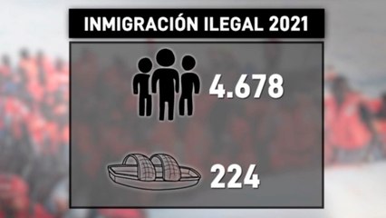 La ola migratoria rompe todos los récords
