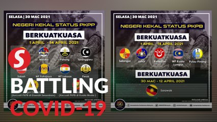 Five states and KL remain under conditional MCO; still no interstate travel