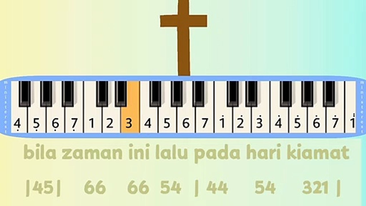 BILA BUNYI SANGKAKALA: PIANIKA ❲MELODICA❳ TUTORIAL | LAGU ROHANI