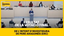 Resultat votació final de l'intent d'investidura de Pere Aragonès (ERC)
