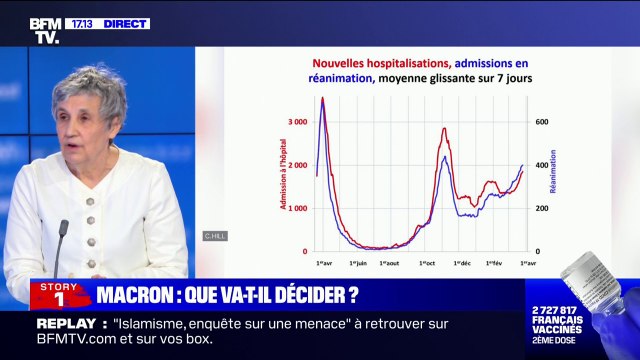 Propagation du Covid-19: pour l'épidémiologiste Catherine Hill, c'est urgentissime d'appuyer fermement sur le frein