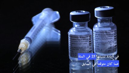 بايونتك تهدف لزيادة إنتاجها من لقاح كوفيد بـ25% إلى 2,5 مليار جرعة العام الجاري