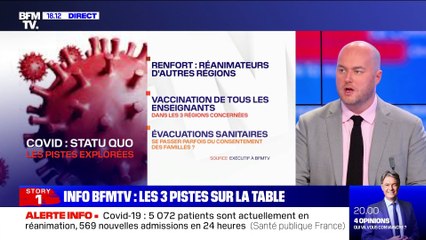 Story 4 : Covid, les trois pistes que Macron étudie - 30/03