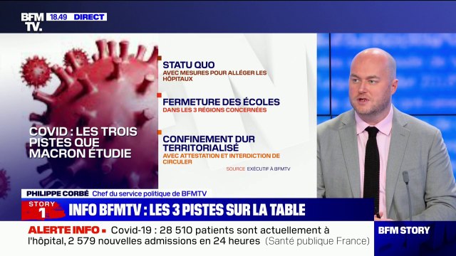 Covid-19: les trois pistes étudiées par le président de la République