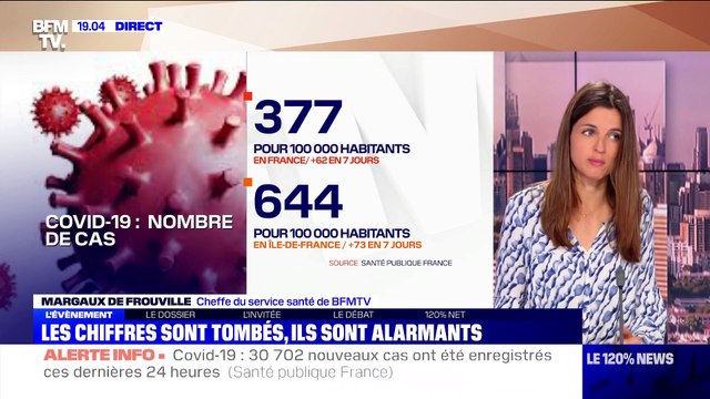 Covid-19: les trois pistes sur la table pour contrer la 3ème vague - 30/03