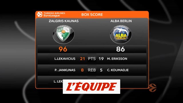 Le résumé de Zalgiris Kaunas - Alba Berlin - Basket - Euroligue (H)