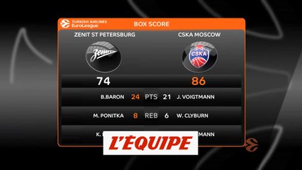 Le résumé de Zenit Saint-Pétersbourg - CSKA Moscou - Basket - Euroligue (H)