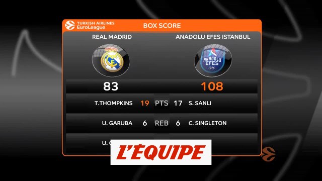 Le résumé de Real Madrid - Anadolu Efes Istanbul - Basket - Euroligue (H)