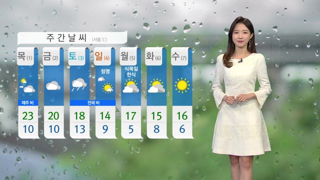 [날씨] 황사 점차 옅어져...올봄 들어 가장 따뜻 / YTN