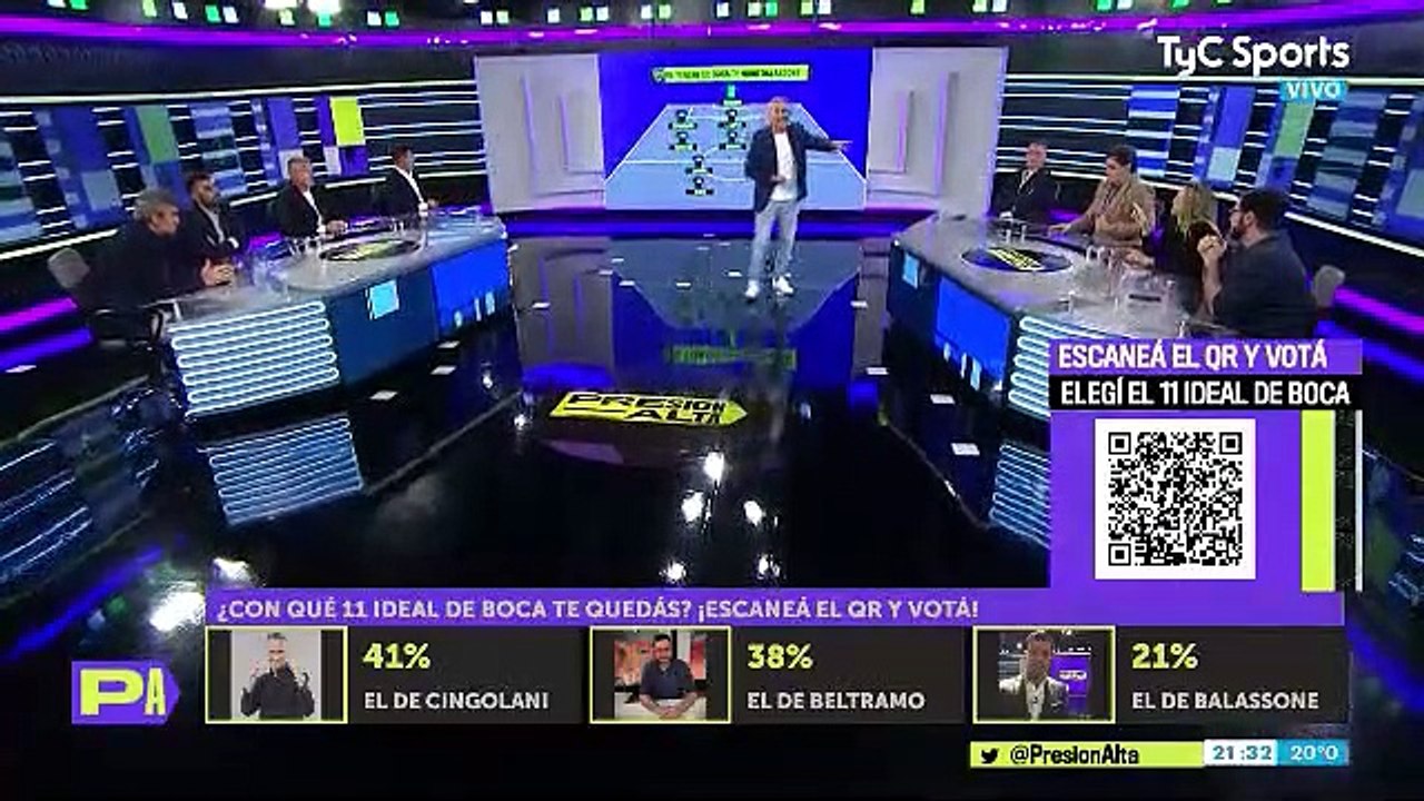 Presión Alta