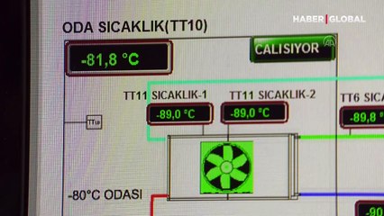 2.8 milyon doz BioNTech aşısı Türkiye'de!