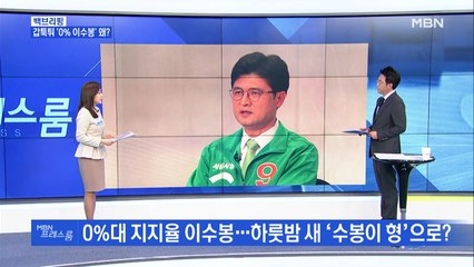 [MBN 백브리핑] 갑자기 등장한 '사이다'…이수봉? 이 사람은 누구?