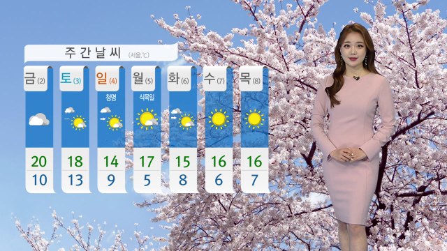 [날씨] 내일 올봄 들어 가장 따뜻...전국 구름 많아 / YTN