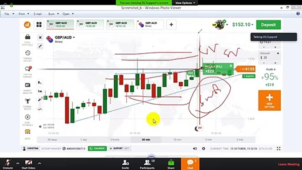 Ebenezer Dsouza Paid course in Free || Class-08 || Binary Trading Course || IQ-Option || Ebenezer Dsouza