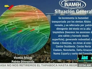 Al Aire 31MAR2021 | Propuesta de los Profesionales y Técnicos ante del Congreso de los Pueblos