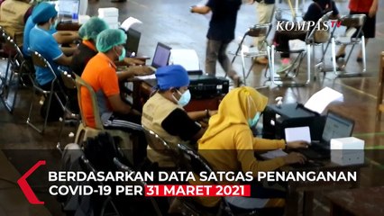 Update Corona 31 Maret 2021: 1.511.712 Positif, 1.348.330 Sembuh, 40.858 Meninggal Dunia