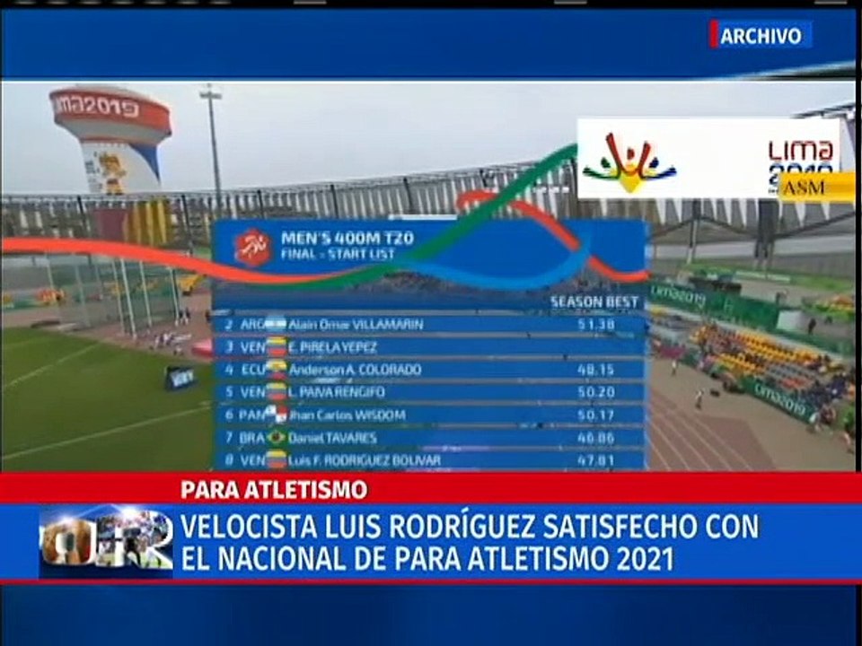 Deportes VTV 31MAR2021 | 18 equipos dirán presente en la 2da edición de la Superliga de Baloncesto